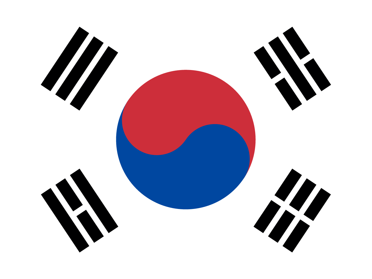 Korea